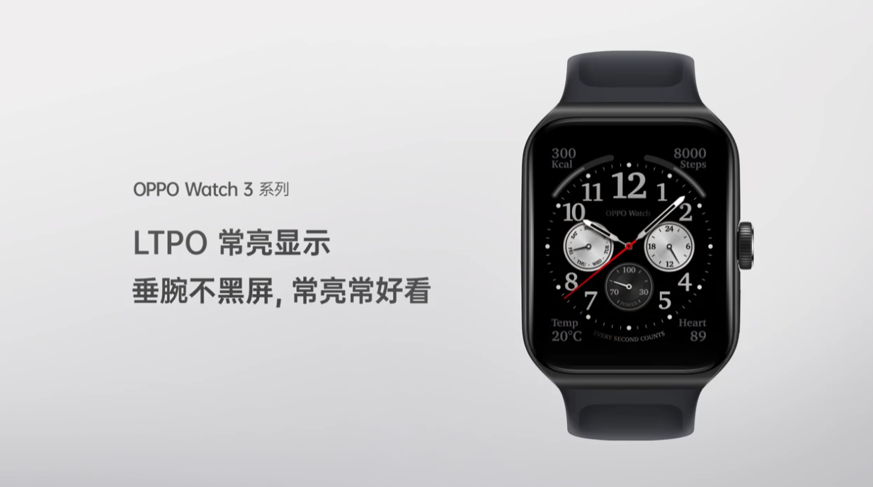 OPPO Watch3系列将支持LTPO常亮显示 第1张-心情说说 OPPO Watch3系列将支持LTPO常亮显示 第1张