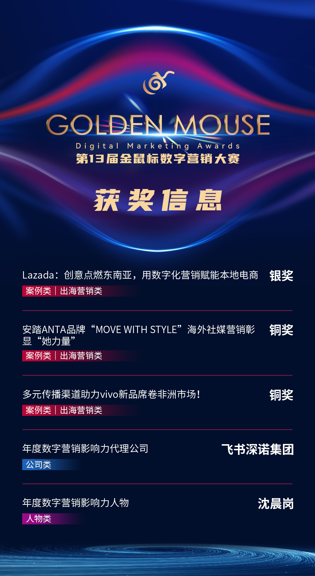 飞书深诺荣膺金鼠标五项大奖,出海数字营销能力获行业认可_凤凰网