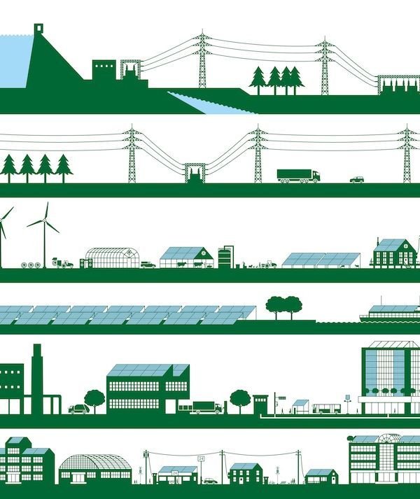 “东数西算”工程全面启动，绿色能源产业有哪些新机遇？