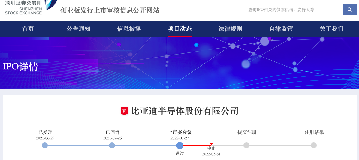 圖片來源:深圳證券交易所創業板發行上市審核信息公開網站