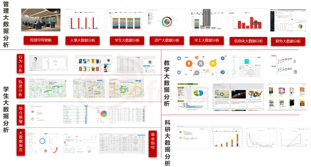 四方伟业为“互联网+教研”的长足发展助力,四方伟业IPO 已经受理