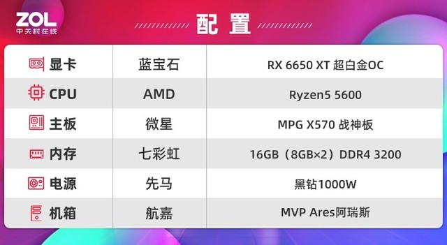 【有料评测】蓝宝石RX 6650 XT超白金OC评测