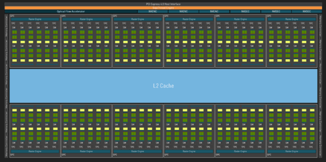 索泰RTX 4080 16GB 天启OC评测 触点风扇玩法独特