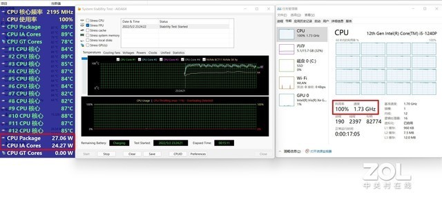 英特尔P系列评测