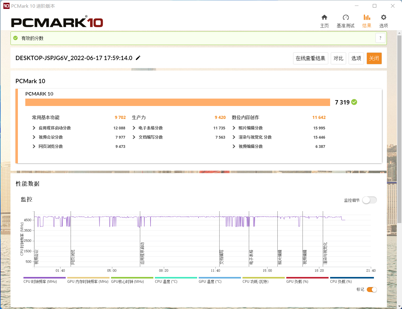 图形用户界面低可信度描述已自动生成