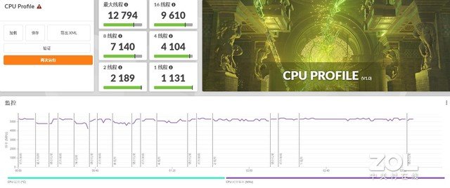 ALIENWARE m18处理器性能如何?实测告诉你答案