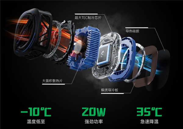 速降35℃!黑鲨冰封散热背夹3 Pro预售 首销199元