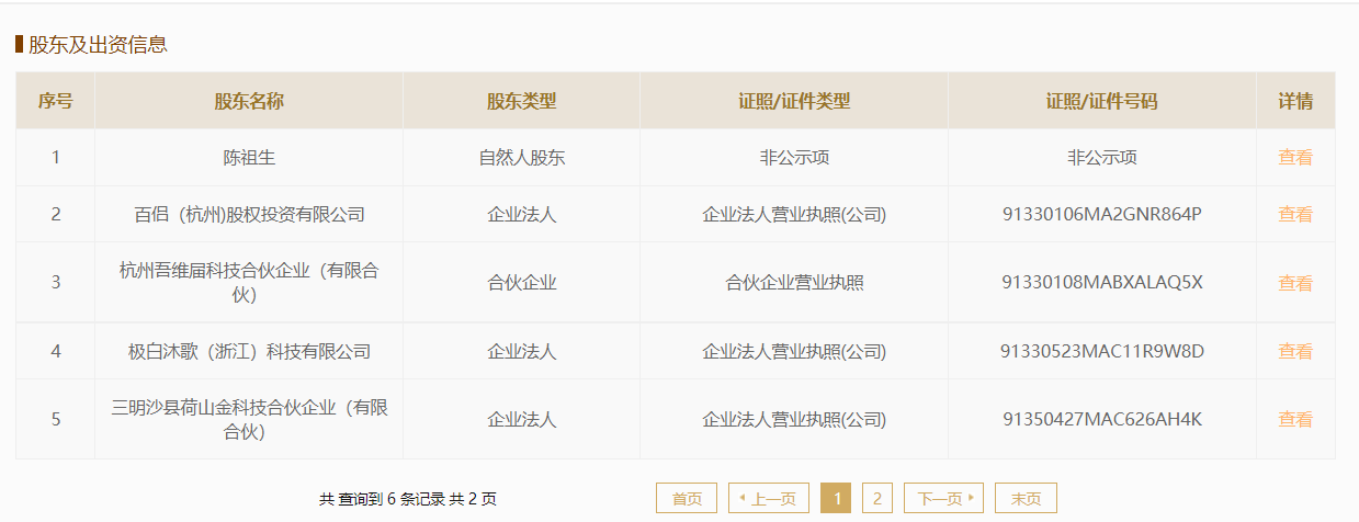 图片来源:国家企业信用信息公示系统截图(2)