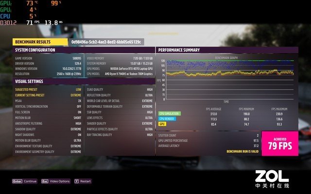 极难一见的14英寸超薄游戏本 锐龙9 7940HS+RTX4070加持 雷蛇灵刃14性能实测