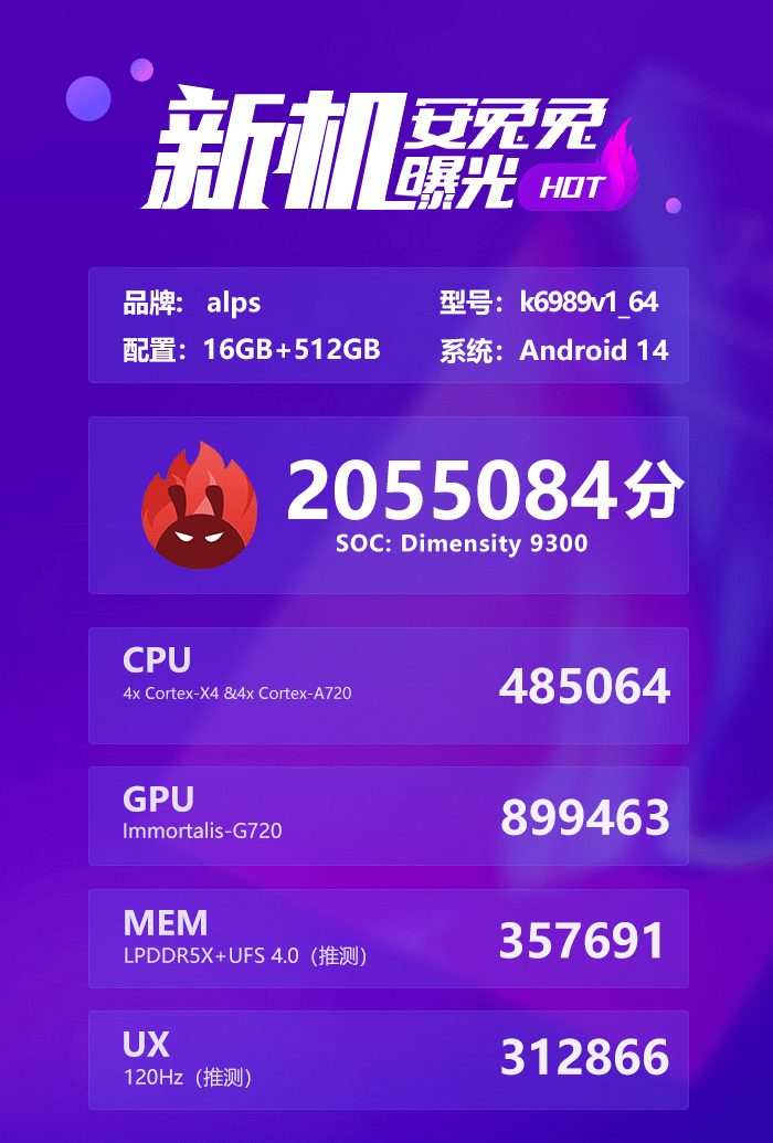天玑9300 11月6日晚正式发布,性能被曝顶破旗舰天花板插图11
