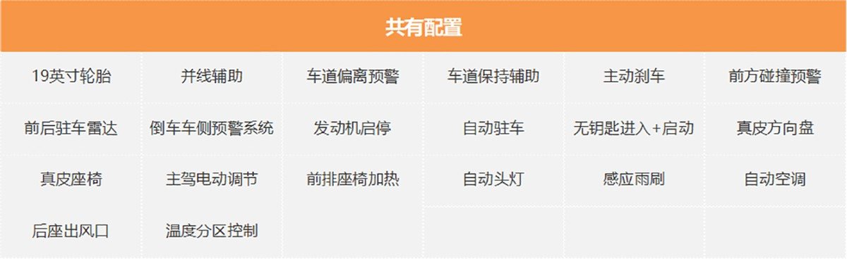 马自达CX-5和日产逍客怎么选?看完你就明白了!