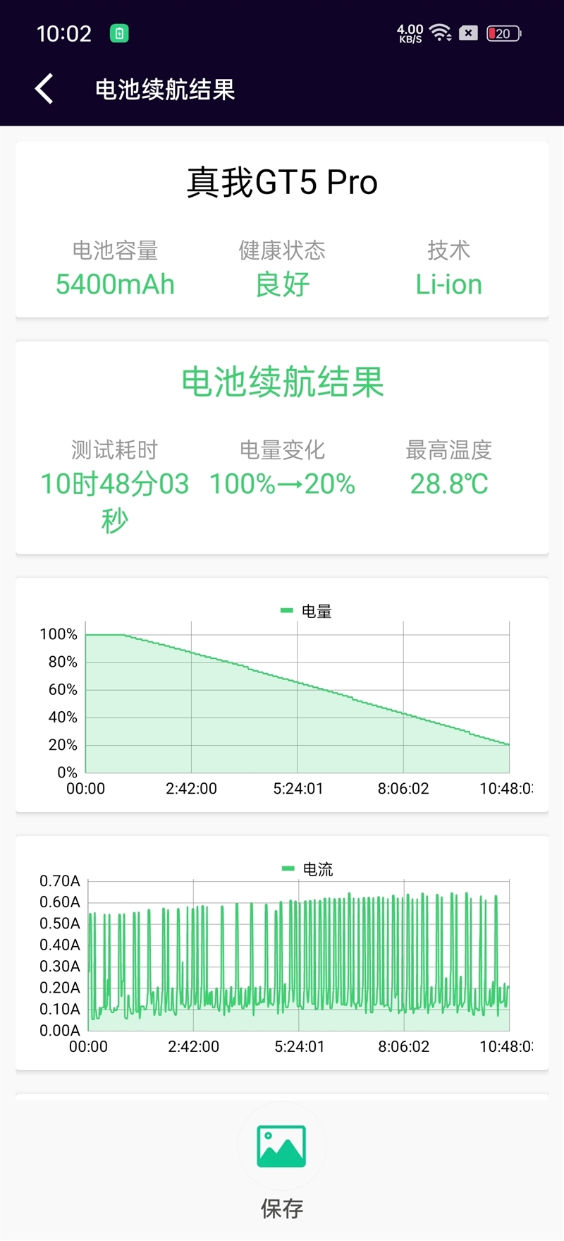 3千档质价比之王!真我GT5 Pro评测:同价位最能打的全能影像旗舰