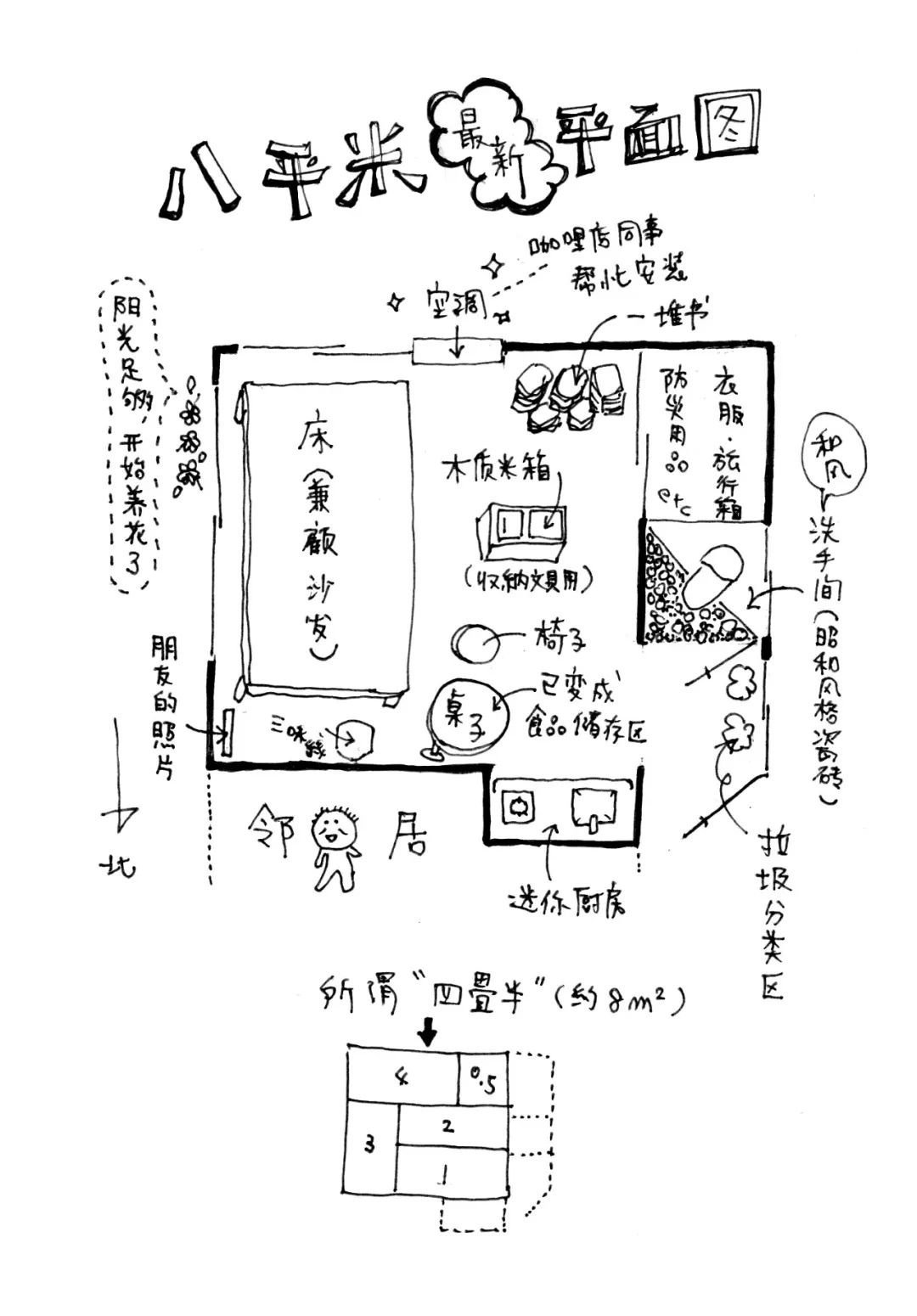 八平米平面图,吉井忍手绘