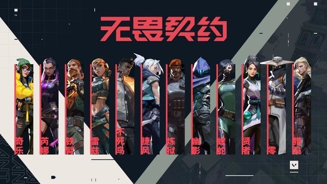 无畏契约配置要求不高,但对显示器要求颇高