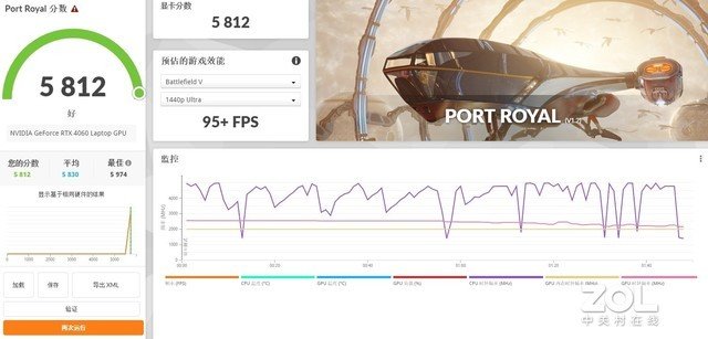 7000价位最超值游戏本诞生 惠普VICTUS光影精灵9评测