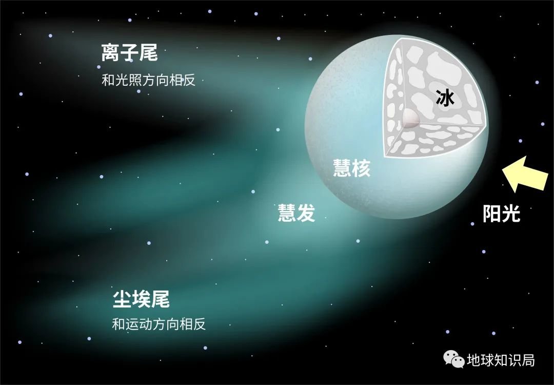 再见,以后再也见不到了