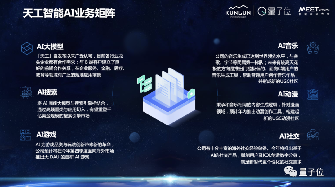大模型只有免费了才能迎来应用大爆发｜昆仑万维方汉 MEET2024__凤凰网