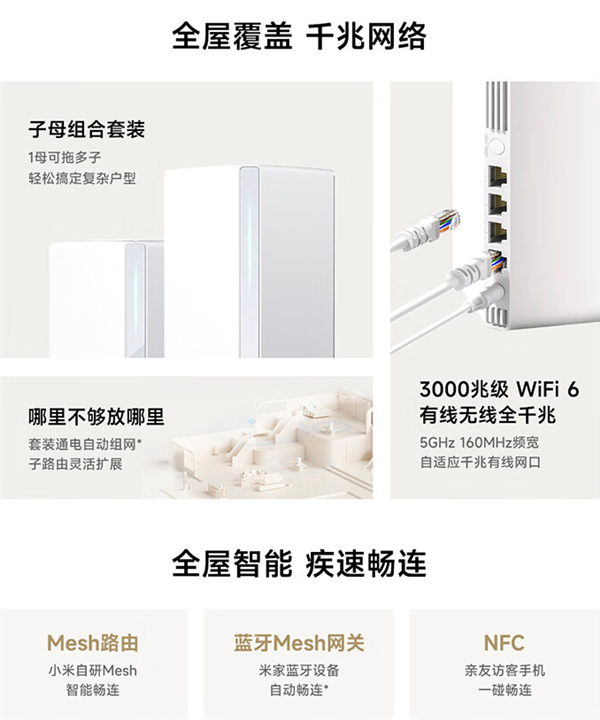 首发499元 小米全屋路由发布:1母1子 5个千兆网口