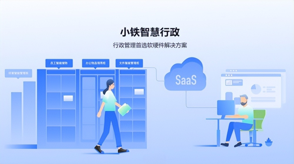 小铁“智能柜+数字化管理”助力凤凰网降本增效(图1)