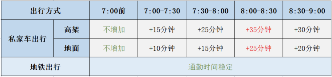 历史新高！杭州警方提醒 