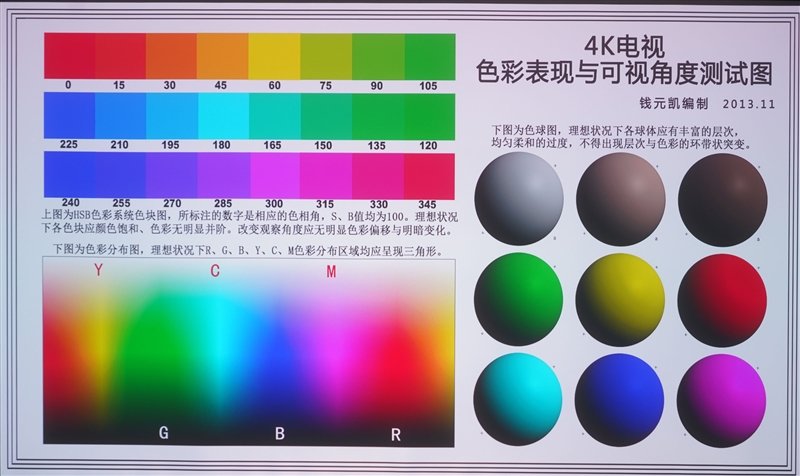 色彩亮度我都要!Vidda C1S评测:三色激光画质优秀 同亮度碾压单激光