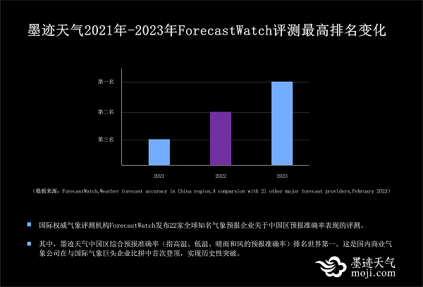 微信图片_20230330101132.png