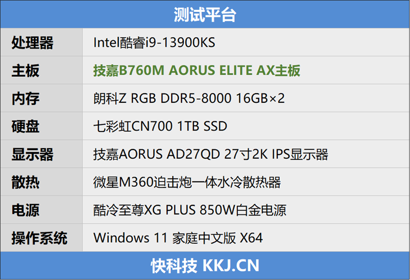 技嘉小雕B760M AORUS ELITE AX主板评测:温控优秀 DDR5-8000轻松达成!