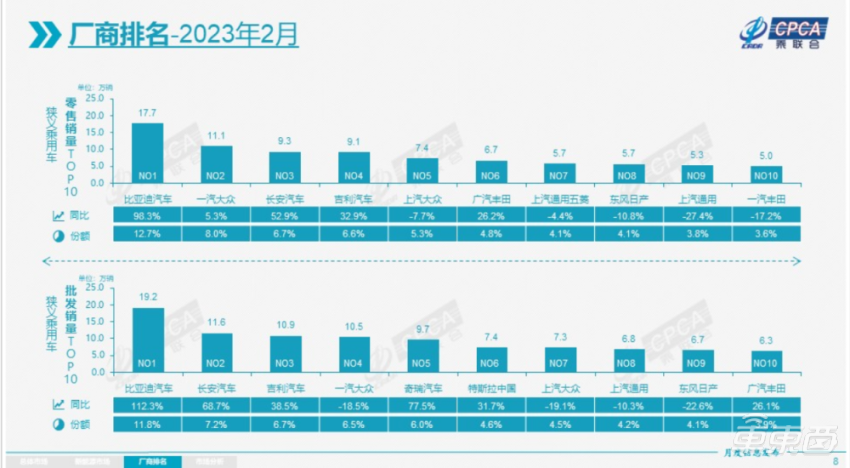 拆车见真知！阿维塔11为何敢叫板特斯拉Model Y？