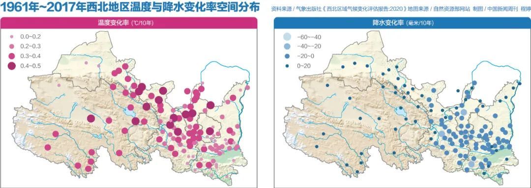 暖湿化影响下，新疆的水果会更甜吗？