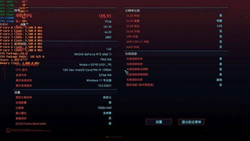 可能是3K价位最高颜值!七彩虹iGame RTX 4060 Ti Ultra W OC 8GB评测:性能不弱于RTX 3070