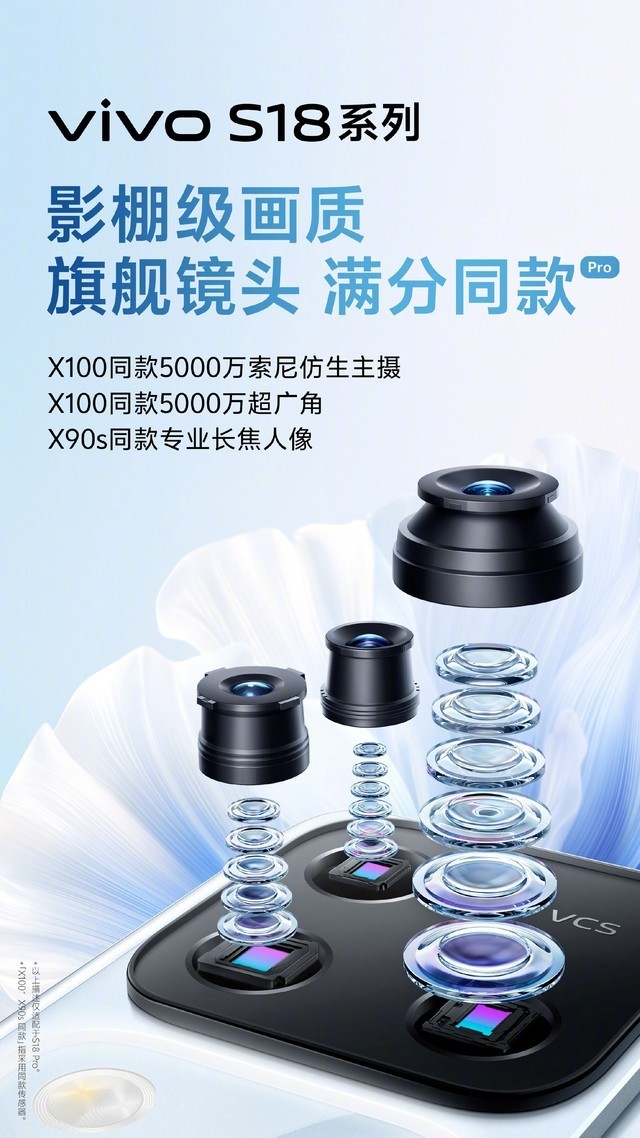 相差900元,vivo S18需不需要Pro?