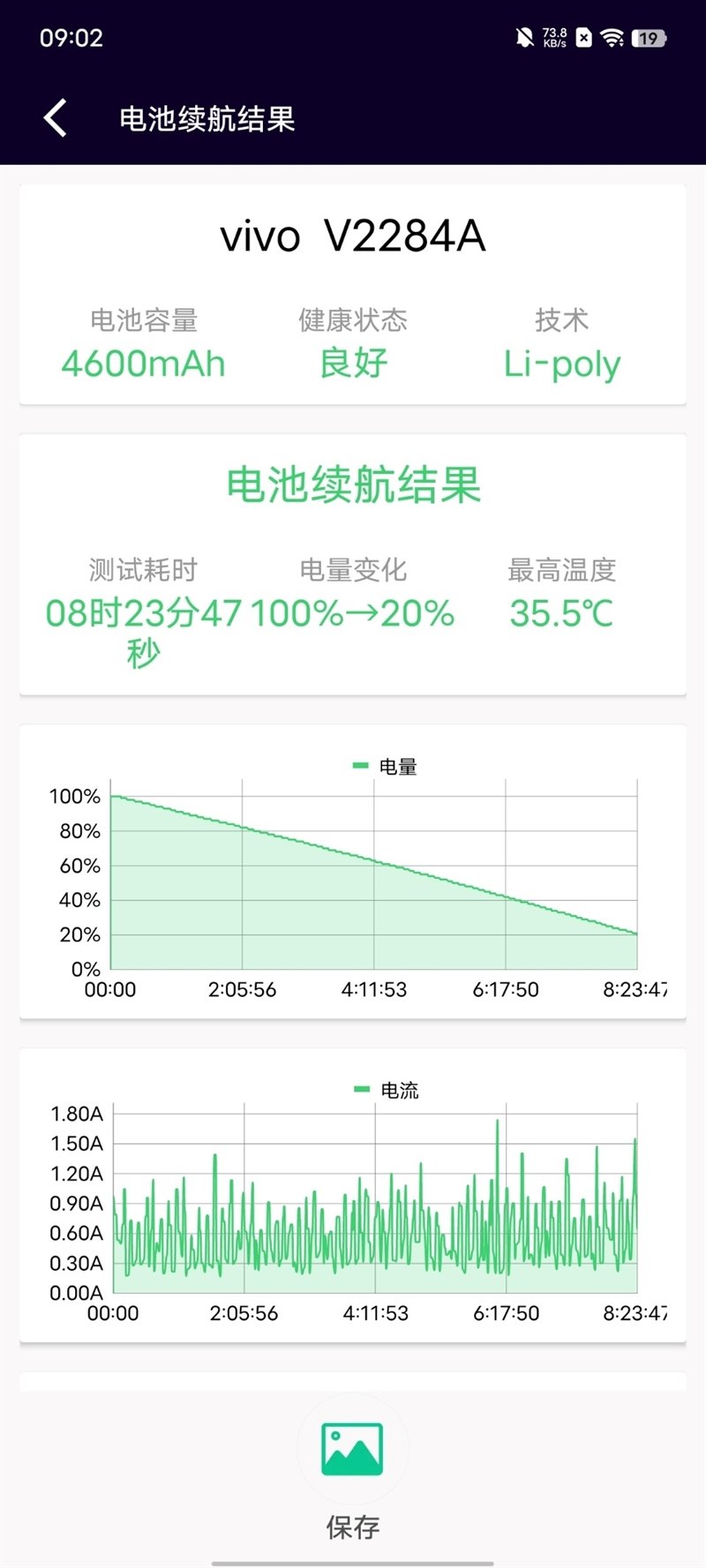 8mm机身以下我最能打!vivo S17 Pro评测:3499元轻薄手机之王