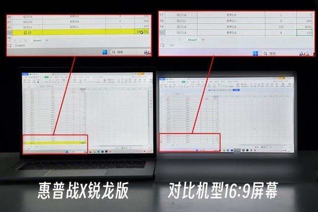 商务本标杆级体验 惠普战 X 锐龙版评测