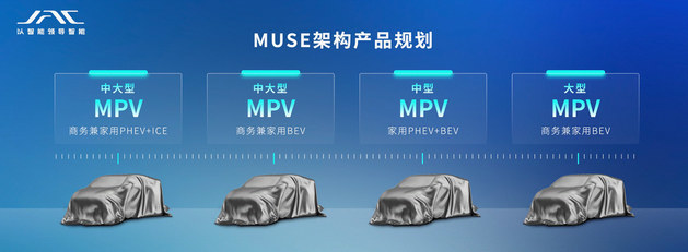 可混可电 江淮MUSE架构MPV—RF8静态体验