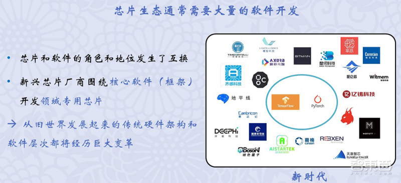 重磅!深圳市发布2024年芯片资助计划,最高资助3000万元