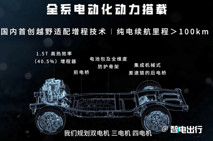 北京越野新SUV实拍或命名BJ50 搭承载式车身-图11