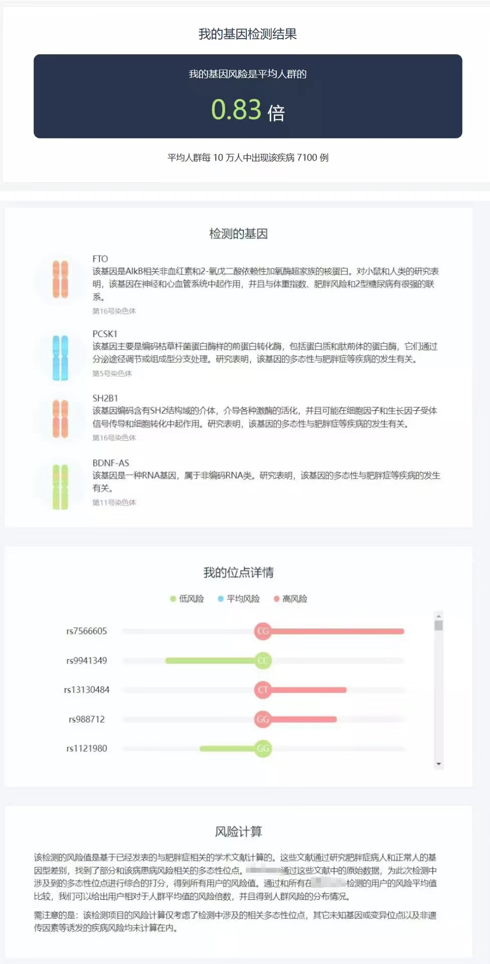国内某基因检测公司肥胖风险评估示例