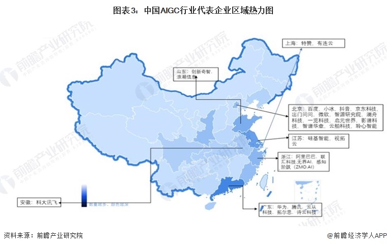 图表3:中国AIGC行业代表企业区域热力图