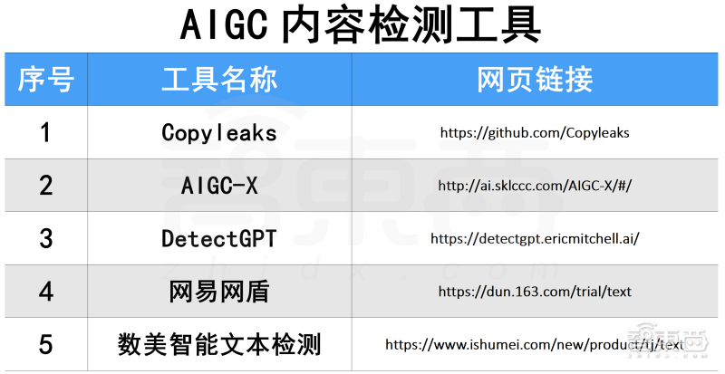 卷王都在用!100款宝藏级AIGC工具分享,强烈建议收藏插图51 苹果MR点燃元宇宙新火,瑞声科技亮出多个XR大招,从幕后走到台前