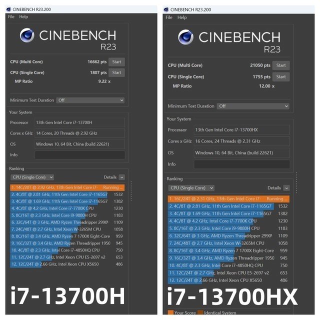 13代酷睿H/HX系列性能对比 另附高性价比机型推荐
