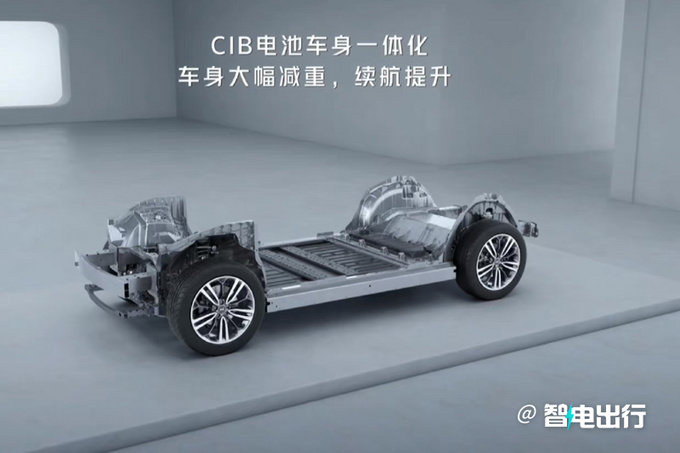 小鹏汽车扶摇架构首发将推G6等10款全新车型-图11