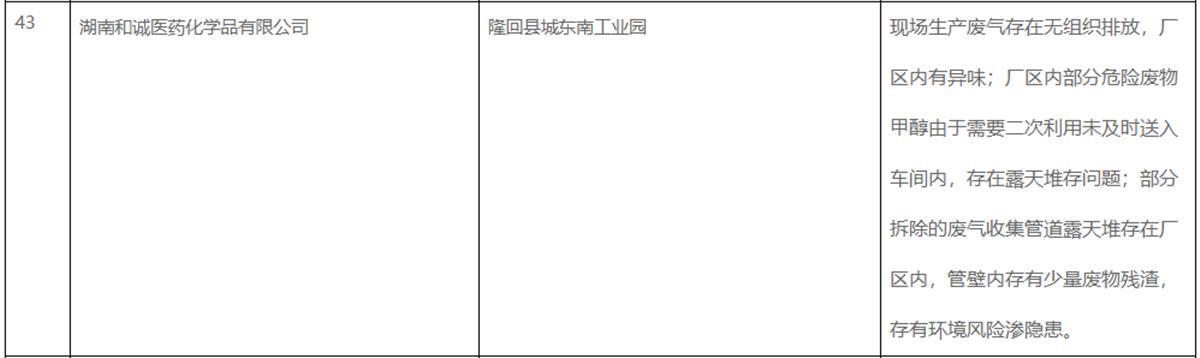 “双随机一公开”抽查结果(网络截图)