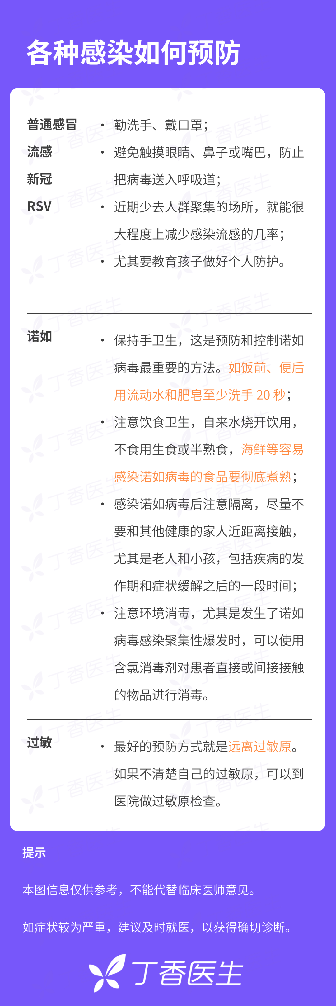 病例数首次超过新冠!甲流袭击多地,该如何防治?