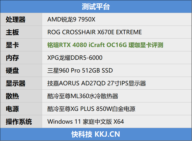 高颜值+顶级做工!铭瑄RTX 4080 iCraft OC16G瑷珈显卡评测:三风扇稳压71℃
