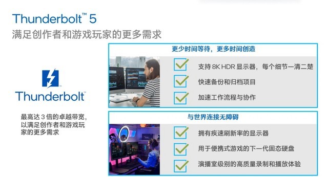 双向80Gb/s带宽 最高120Gb/s 完美向下兼容 英特尔雷电5深度解析