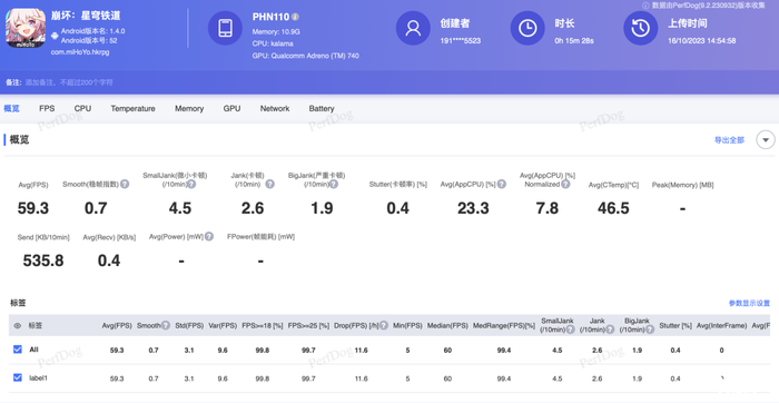OPPO Find N3评测:内外合一 独立安全芯片 更好用的新一代商务折叠屏