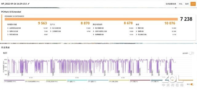 比字典小的迷你PC这么强?实测办公游戏性能不输台式机