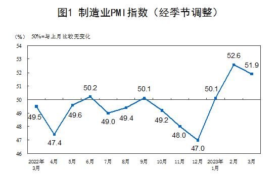 <em>日本</em>央行：拟在4月至6月4次购买1000亿至5000亿日元的10-25年期<em>日本</em>国债