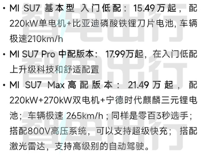 小米SU7续航800kmPK比亚迪汉 卖15.49万起能火吗-图4