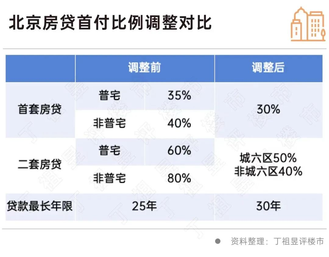 中骏集团积极响应房产新政,优惠福利王炸秒杀_凤凰网